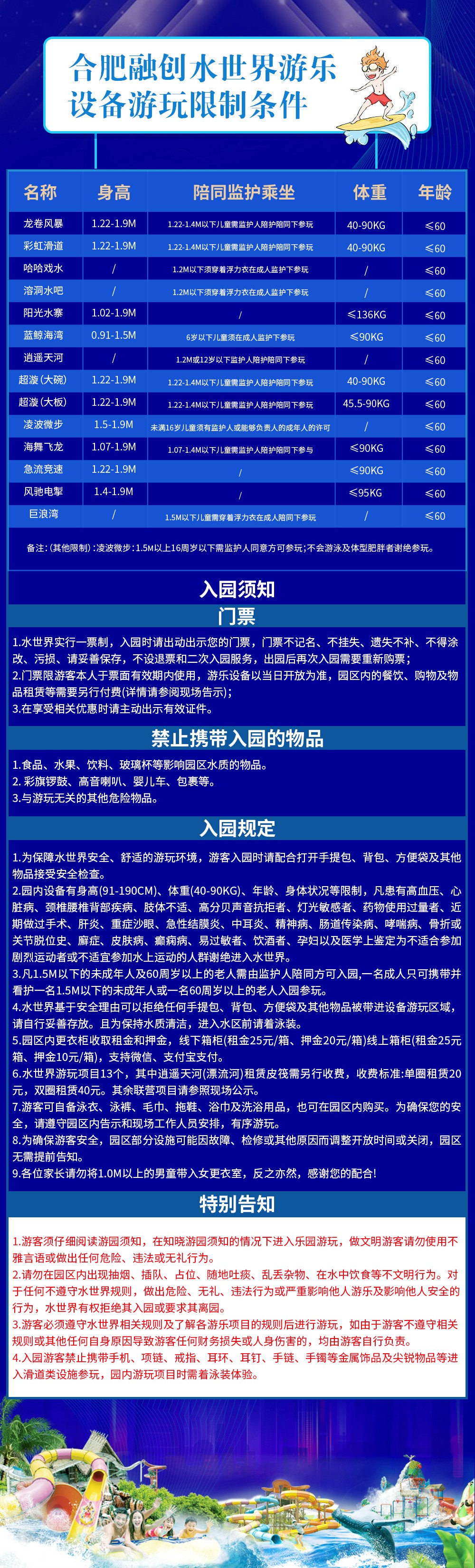 631806582021-06-22 水世界游玩须知图.jpg
